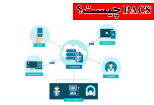 سیستم PACS چیست؟