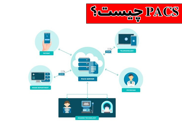 سیستم PACS چیست؟